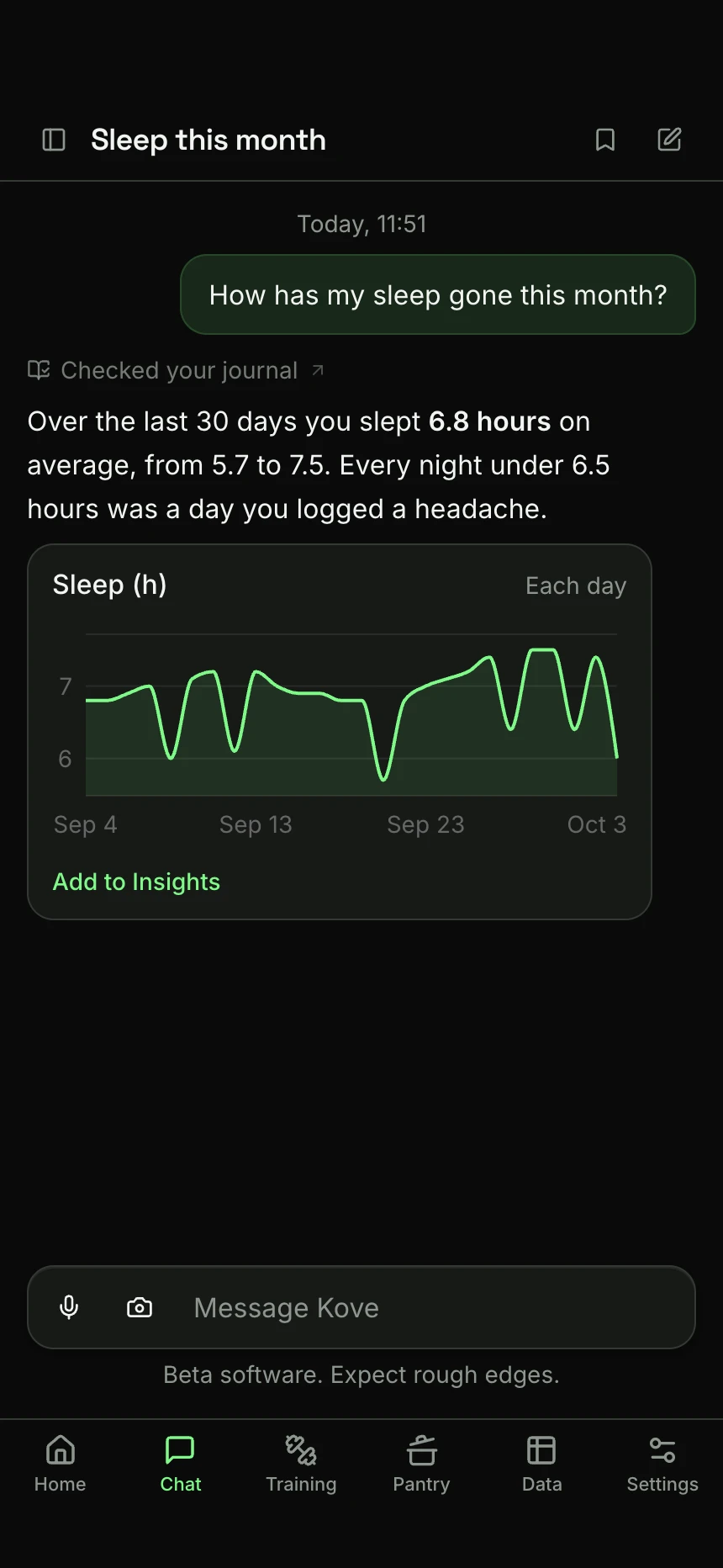 Kove answering “How has my sleep gone this month?”: it checked the journal, gives the average and the range, and draws the last 30 nights as a chart.